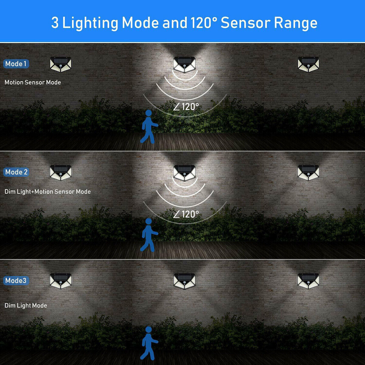 FARETTO 100 LED SMD DA ESTERNO PANNELLO SOLARE SENSORE DI MOVIMENTO TE-B0373