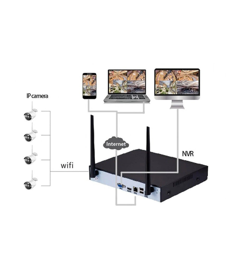 Set Sistema Di Sorveglianza Registrazione 4k Hd Telecamera 4 Canali Cctv Q-s4pro         