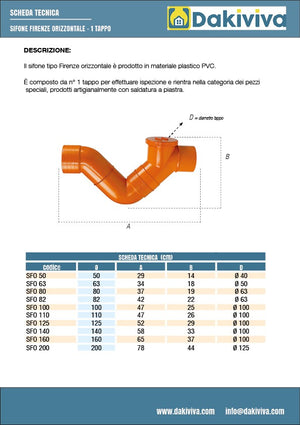 Sifone firenze orizzontale in pvc  (1 Tappo) : Diametro - 125