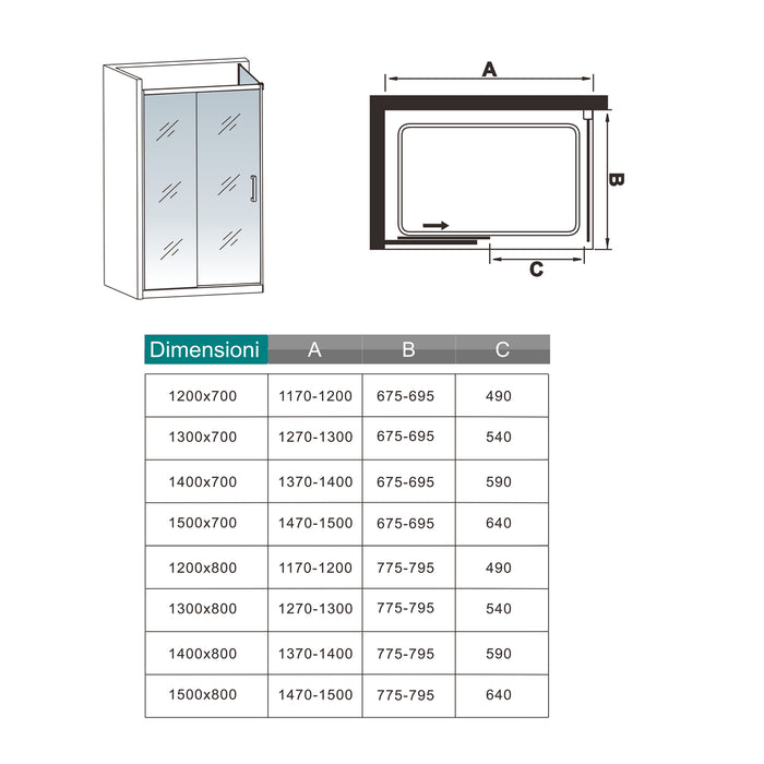 195 cm Box Doccia Angolare 140X80 cm Porta Scorrevole con Parete Fissa Vetro 8 mm Temperato Anticalcare Trasparente Profilo Nero Opaco Softclose