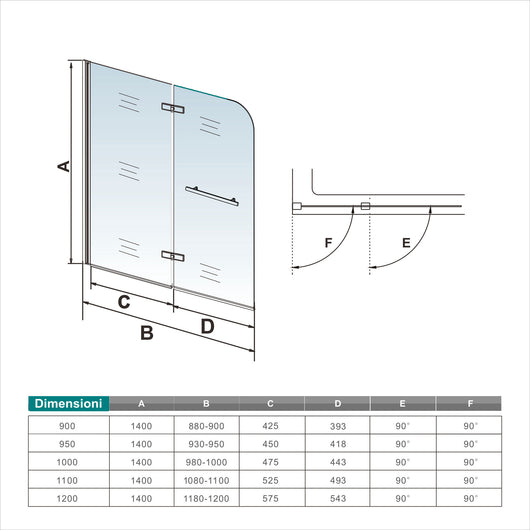 140 cm Sopravasca Parete Vasca da Bagno Due Ante Movibili con Maniglia Portasciugamani Vetro 6 mm Temperato Anticalcare 120 cm