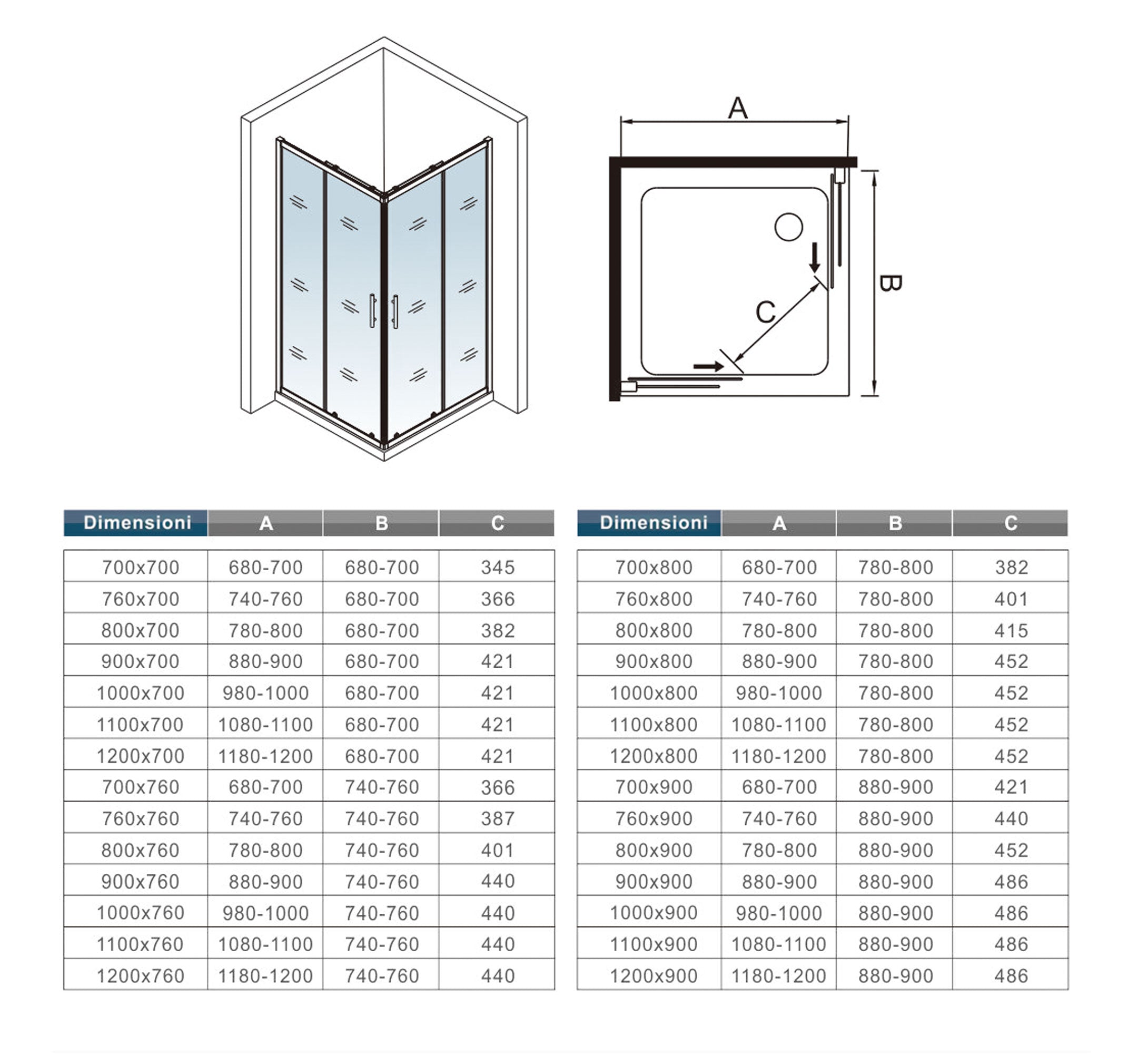 80x90x195 cm Box Doccia Angolare Doppie Porte Scorrevoli in Vetro 6mm Temperato Anticalcare Trasparente e Telaio Cromo Lucido