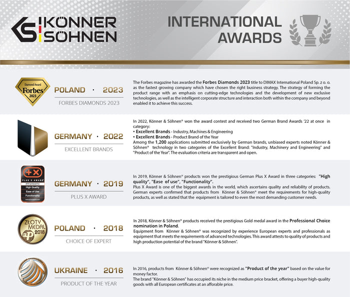 Generatore a benzina "Könner & Söhnen" KS 10000E