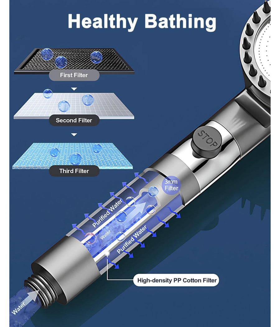 Soffione Doccia A Pioggia Con Filtro A 4 Modalità  Massaggio Ad Alta Pressione         