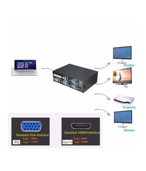 Splitter Per Monitor Tv 4 Porte Vga 200 Mhz Alimentatore Dc 1920x1440 Vga-2004         