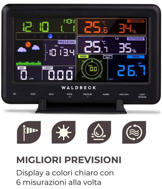 Stazione Meteo Barometrica Professionale Con Data Ora Radiocontrollata Wifi App         