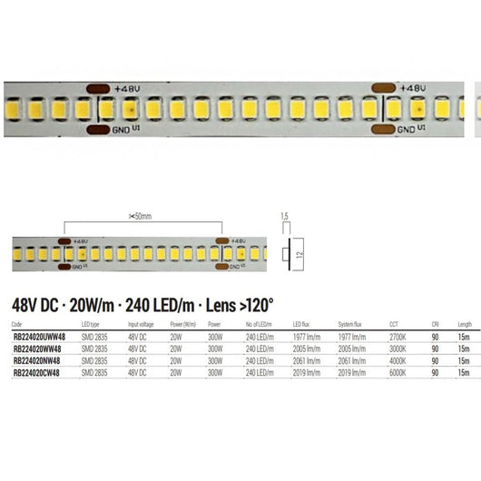 Striscia led redo group freedom rb224020uw 300w 48v ip20 monocolore, tonalità luce 4000°k (luce naturale)