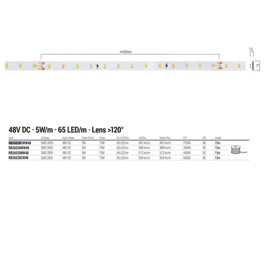 Striscia led redo group freedom rb26520 75w 48v ip20 monocolore, tonalità luce 6000°k (luce fredda)