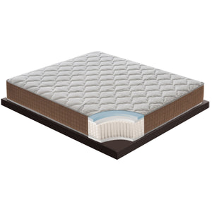 Materasso Singolo 90x190 a molle insacchettate, 5 cm memory foam, ortopedico, 1600 molle insacchettate, 9 zone di comfort   