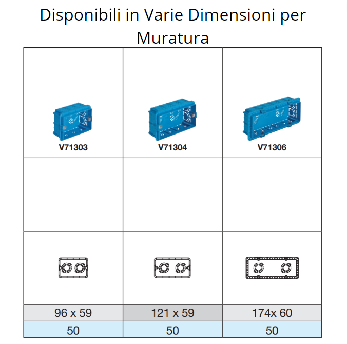 Vimar scatola incasso portafrutti 3 posti blu v71303