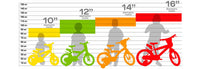 Bicicletta Bambino Movimento a Sfera Volare Sportivo 14 pollici colore Arancione