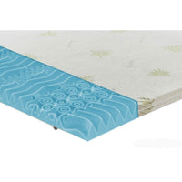 Topper Correttore Fresh Memory Pantografato Alto 5Cm 9 Zone - Rivestimento All'Aloe Vera - 80X200