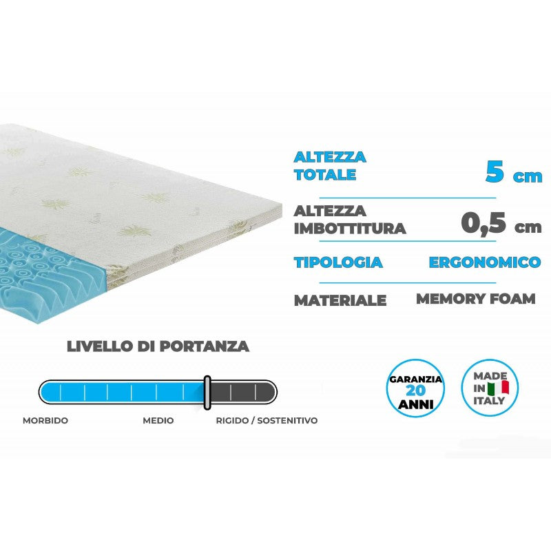 Topper Correttore Fresh Memory Pantografato Alto 5Cm 9 Zone - Rivestimento All'Aloe Vera - 80X200