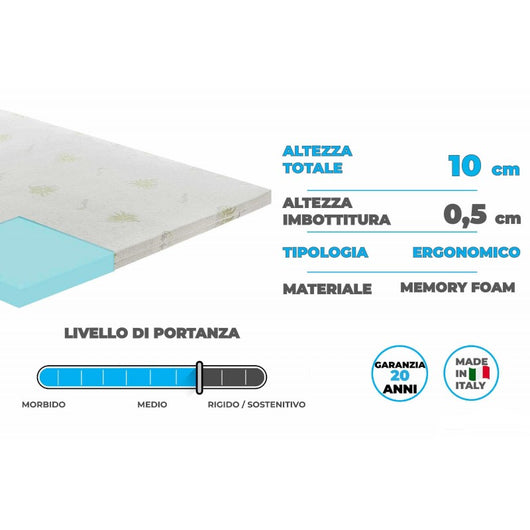 Topper Correttore Memory Foam Alto 10Cm - Rivestimento All'Aloe Vera - 120X200