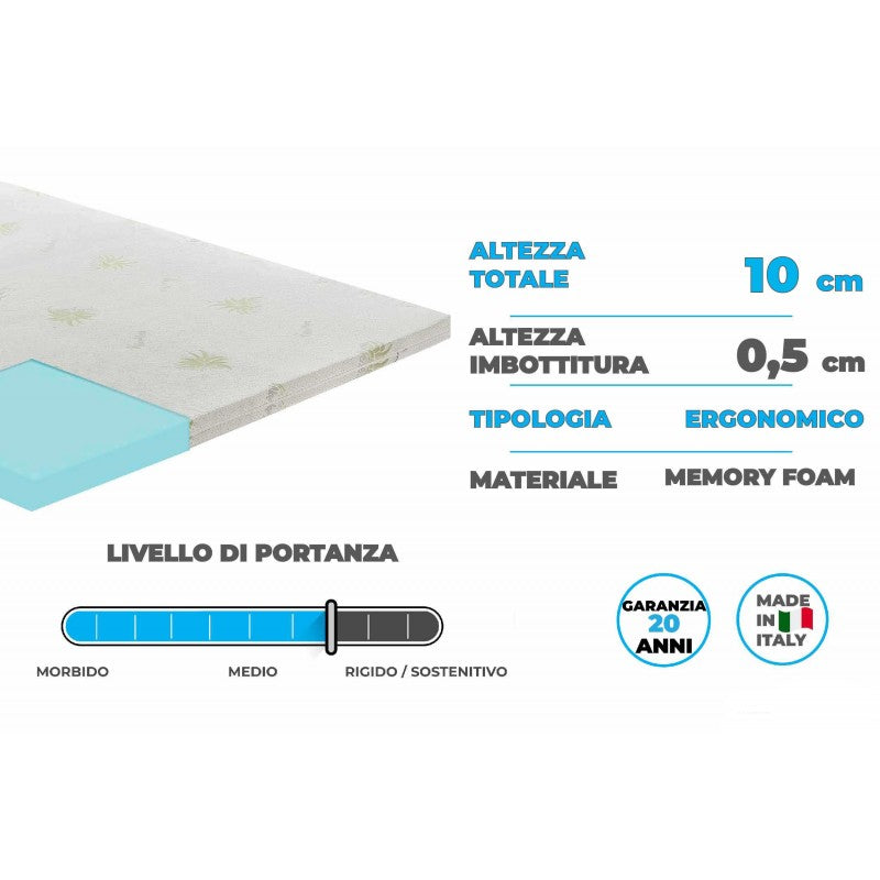 Topper Correttore Memory Foam Alto 10Cm - Rivestimento All'Aloe Vera - 160X190