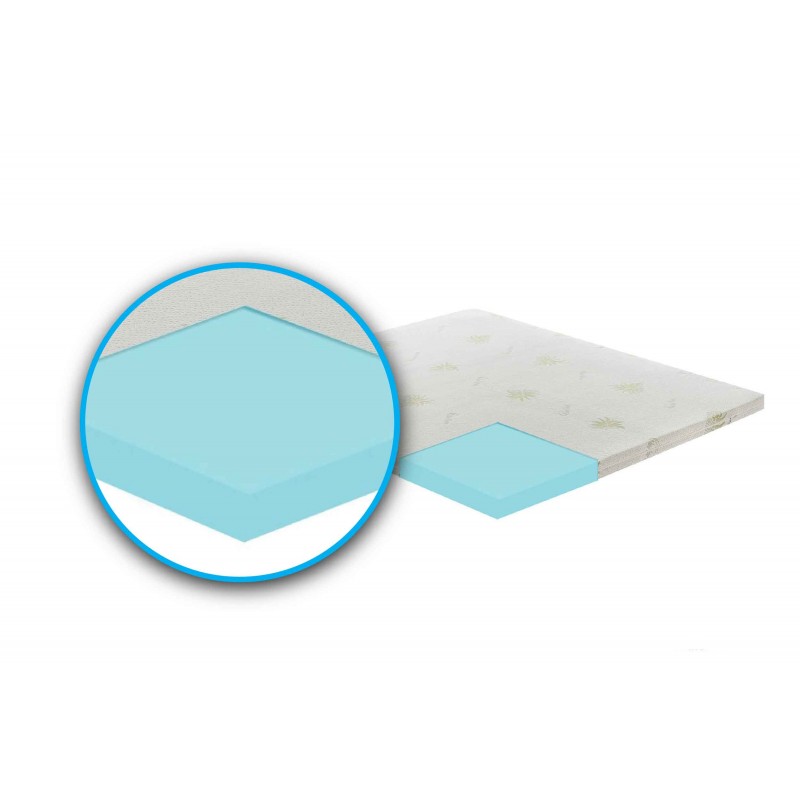 Topper Correttore Memory Foam Alto 10Cm - Rivestimento All'Aloe Vera - 160X190