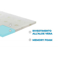 Topper Correttore Memory Foam Alto 10Cm - Rivestimento All'Aloe Vera - 140X190