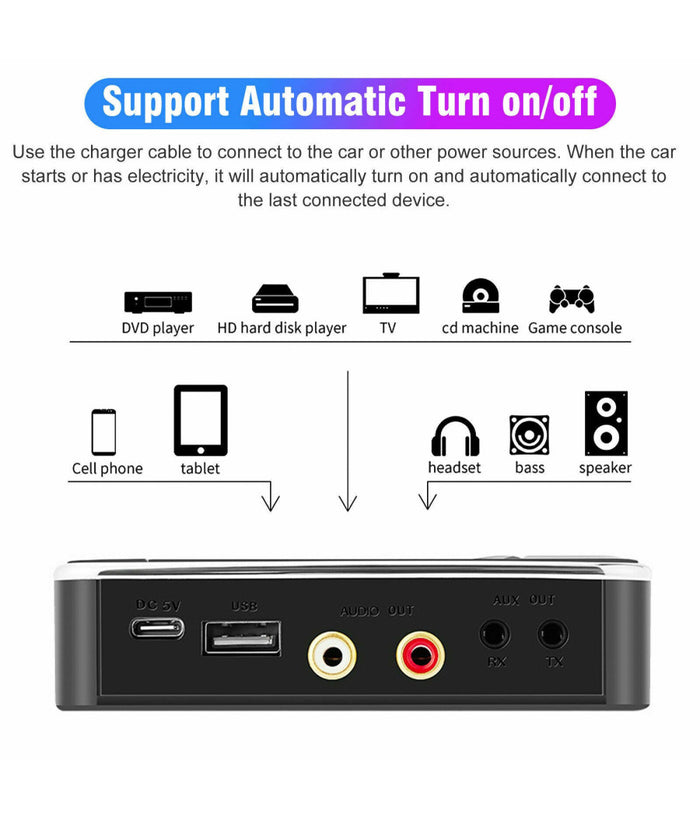 Trasmettitore Ricevitore Bluetooth 5.0 Aux 3,5mm Nfc A Rca Adattatore Audio Usb         