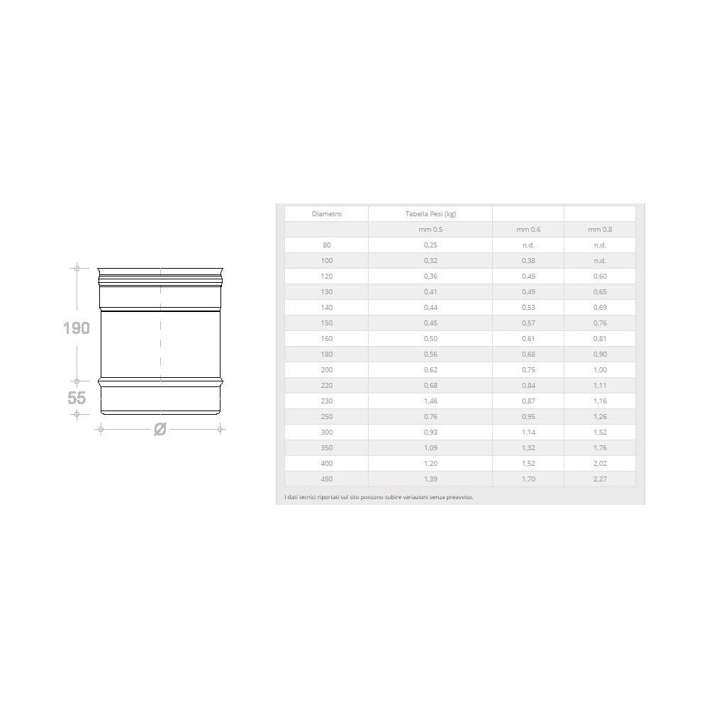 Tubo acciaio inox 100 x 250mm 5 decimi aisi 304