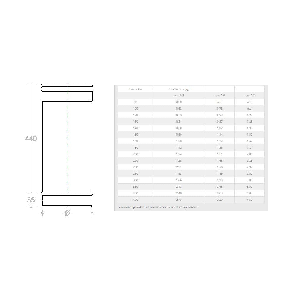 Tubo acciaio inox 250 x 500mm 5 decimi aisi 304