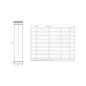 Tubo acciaio inox 80 x 1000mm 5 decimi aisi 304