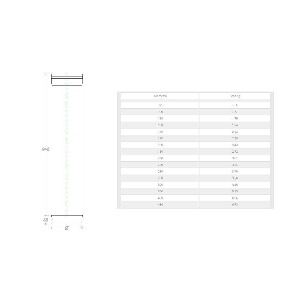 Tubo in rame da 150 x 1000mm 6 decimi