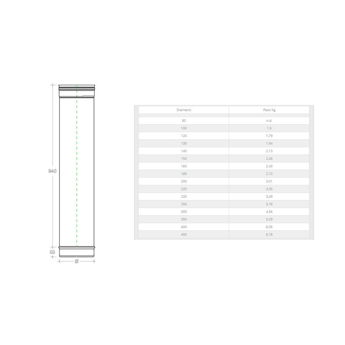 Tubo in rame da 150 x 1000mm 6 decimi