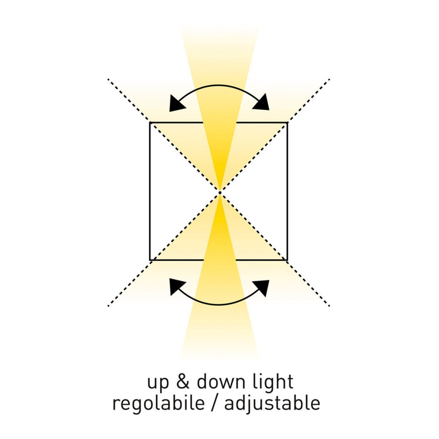 Applique led da parete a doppio fascio colore grigio marina mod. Marbella round