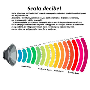 Ventilatore moderno italexport swing eco e27 led lampada soffitto, colore giallo