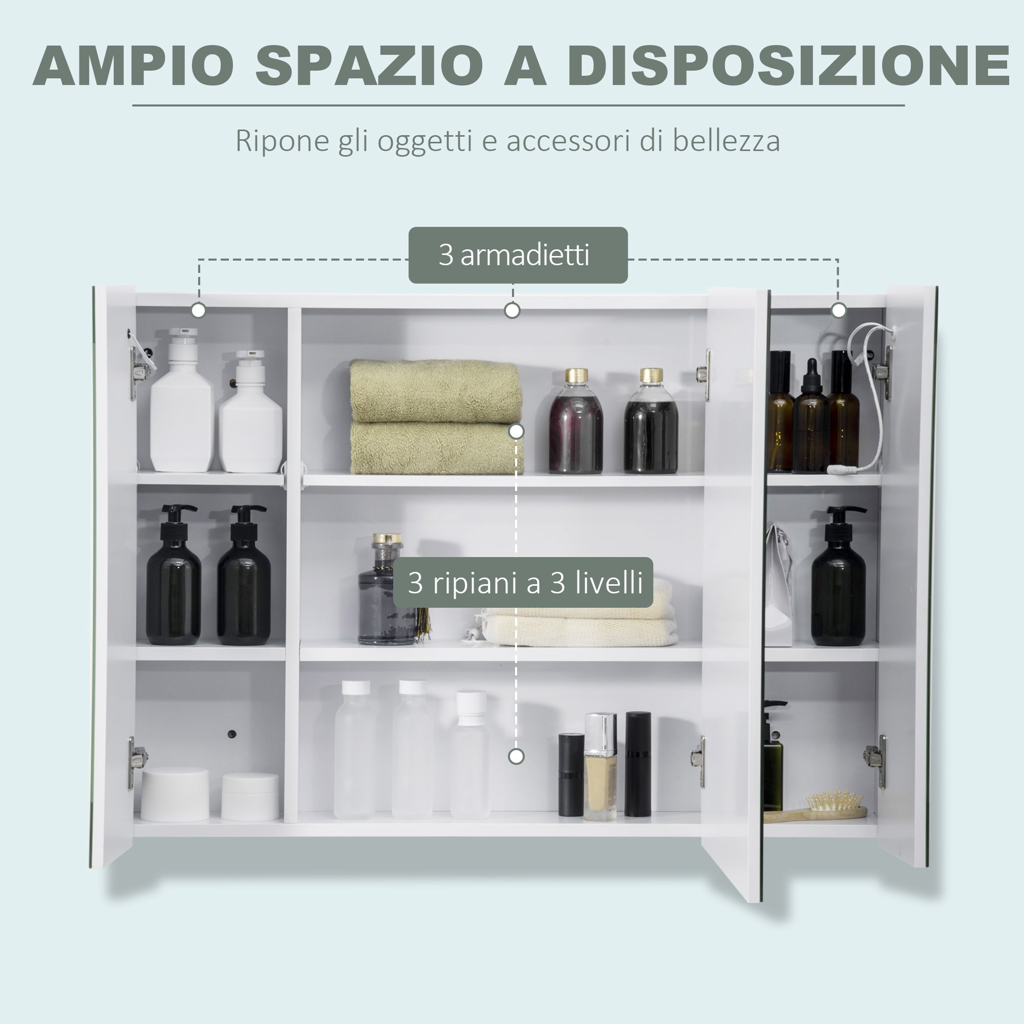 Armadietto Specchiera da Bagno con 3 Armadietti 90x15x65 cm 3 Ripiani e Luce LED Bianco