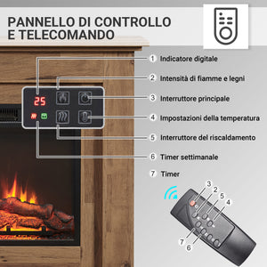 Camino elettrico da terra Finn | Riscaldamento 2000W, telecomando, timer, termostato | Rovere scuro