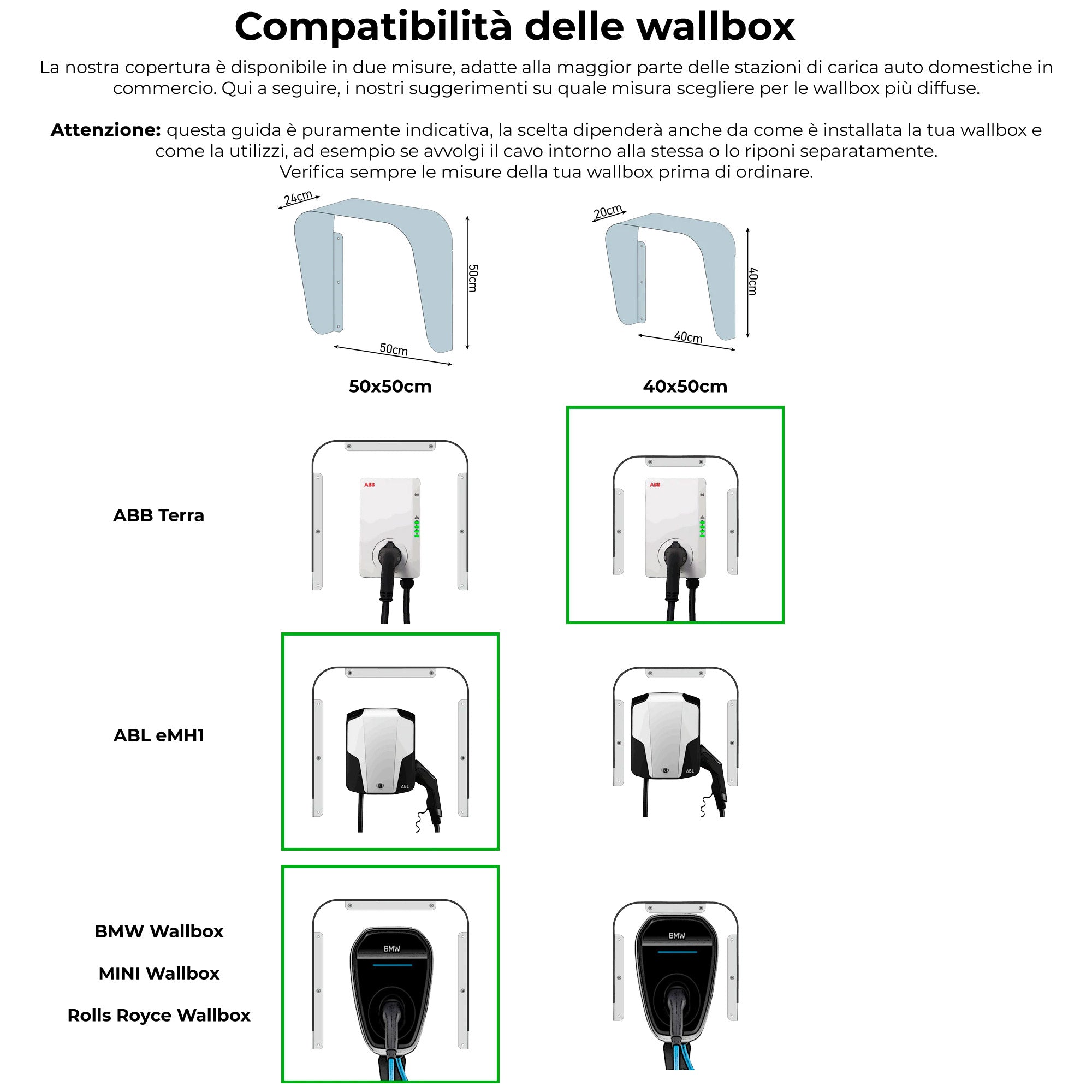 Copertura per Stazioni di Carica Auto Elettriche 40x40x25 cm in Alluminio Wallbox Cover S Antracite