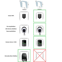 Copertura per Stazioni di Carica Auto Elettriche 40x40x25 cm in Alluminio Wallbox Cover S Antracite