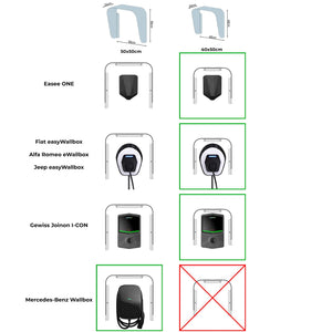 Copertura per Stazioni di Carica Auto Elettriche 40x40x25 cm in Alluminio Wallbox Cover S Antracite