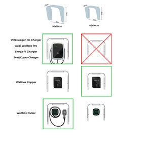 Copertura per Stazioni di Carica Auto Elettriche 40x40x25 cm in Alluminio Wallbox Cover S Antracite