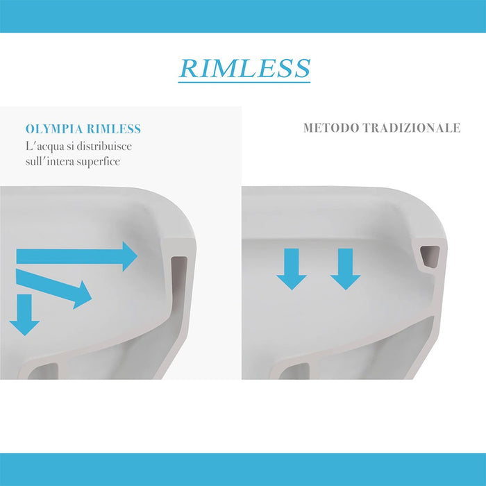 Wc filo muro rimless con scarico traslato Olympia serie Synthesis bianco lucido