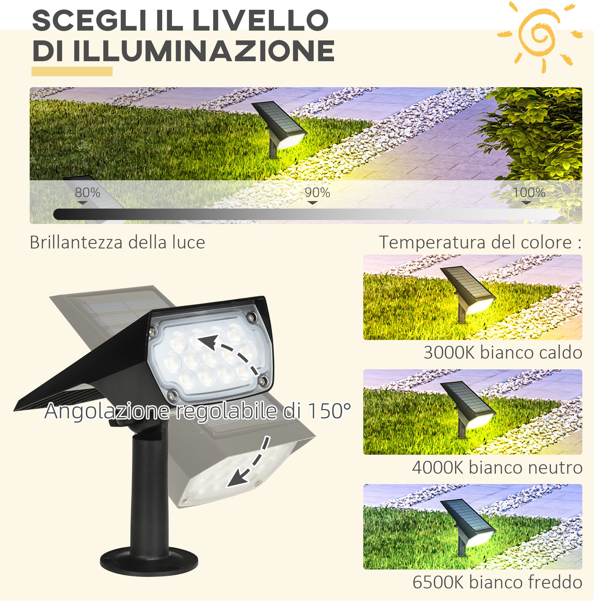 Set 4 Faretti Solari da Giardino 17x10x48,3 cm a LED Nero