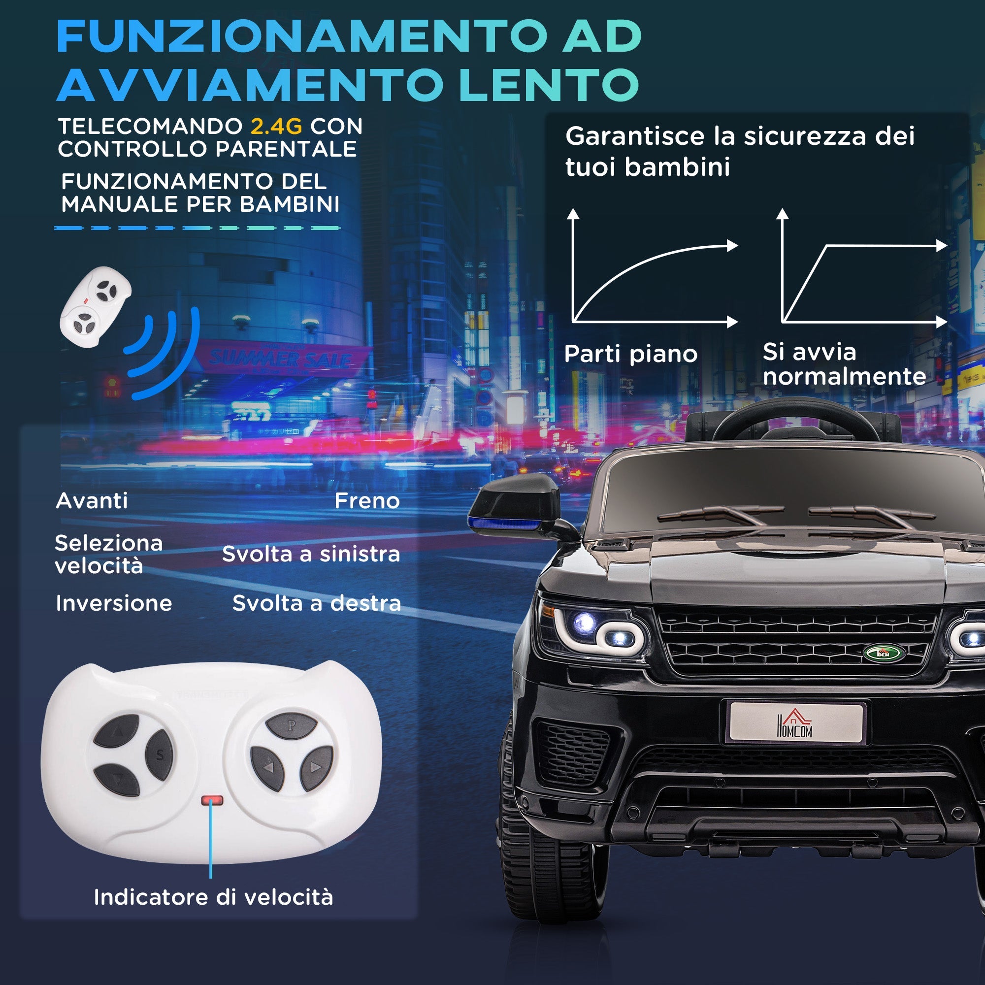 Macchina Elettrica per Bambini con Telecomando Luci LED e Clacson Nero