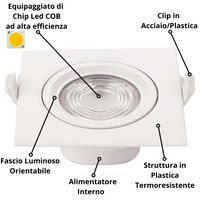 Faretto led incasso orientabile quadro soffitto 10watt driver incluso temperatura 4500k bianco naturale