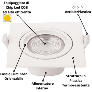 Faretto led incasso orientabile quadro soffitto 10watt driver incluso temperatura 6000k bianco freddo