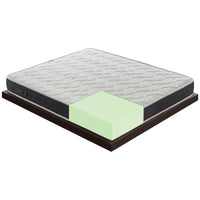 Materasso Piazza e Mezza 120x200 in Memory Foam, Alto 20 cm, 11 Zone di Comfort  